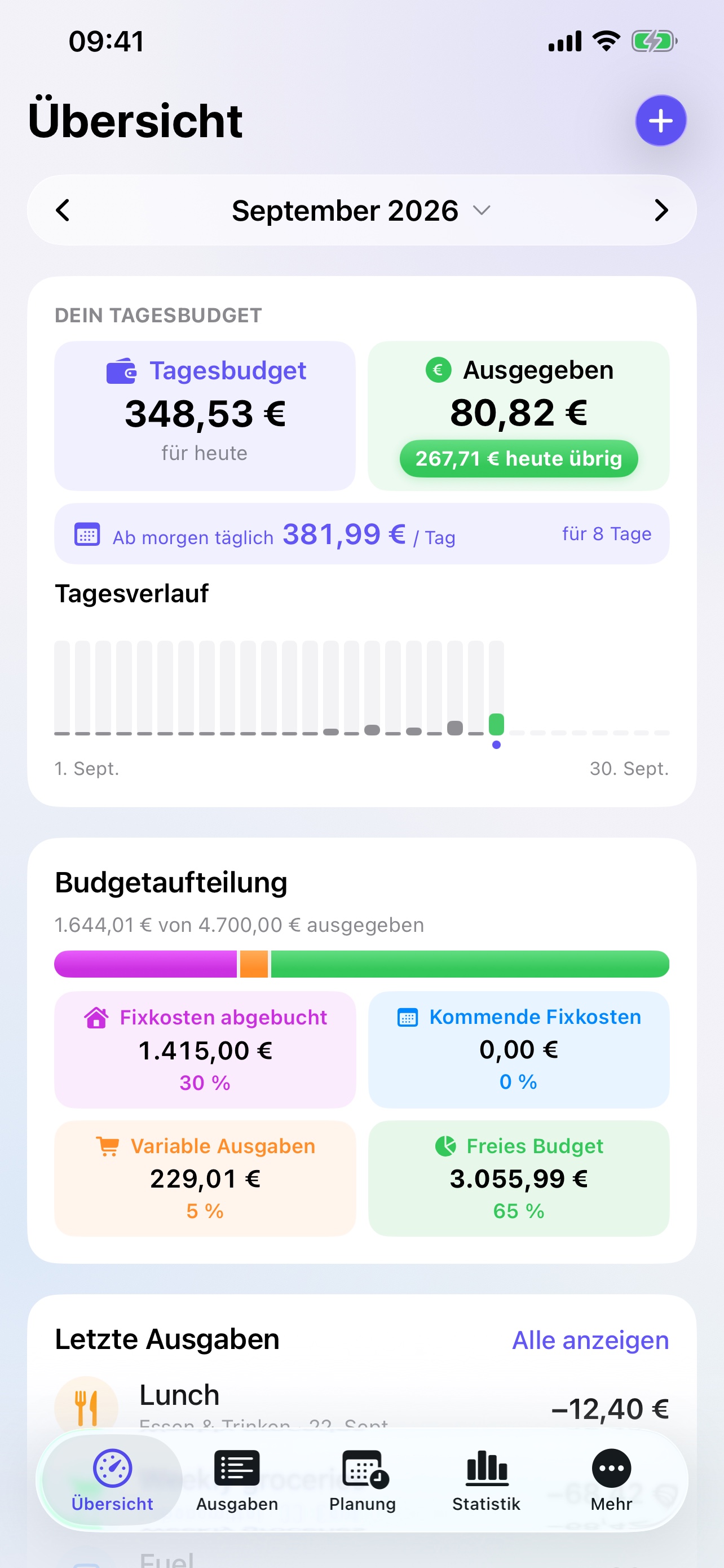 Aktuelle DailyLimit Übersicht mit grün hervorgehobenem Restbudget, Tagesbudget, Budgetaufteilung und letzten Ausgaben
